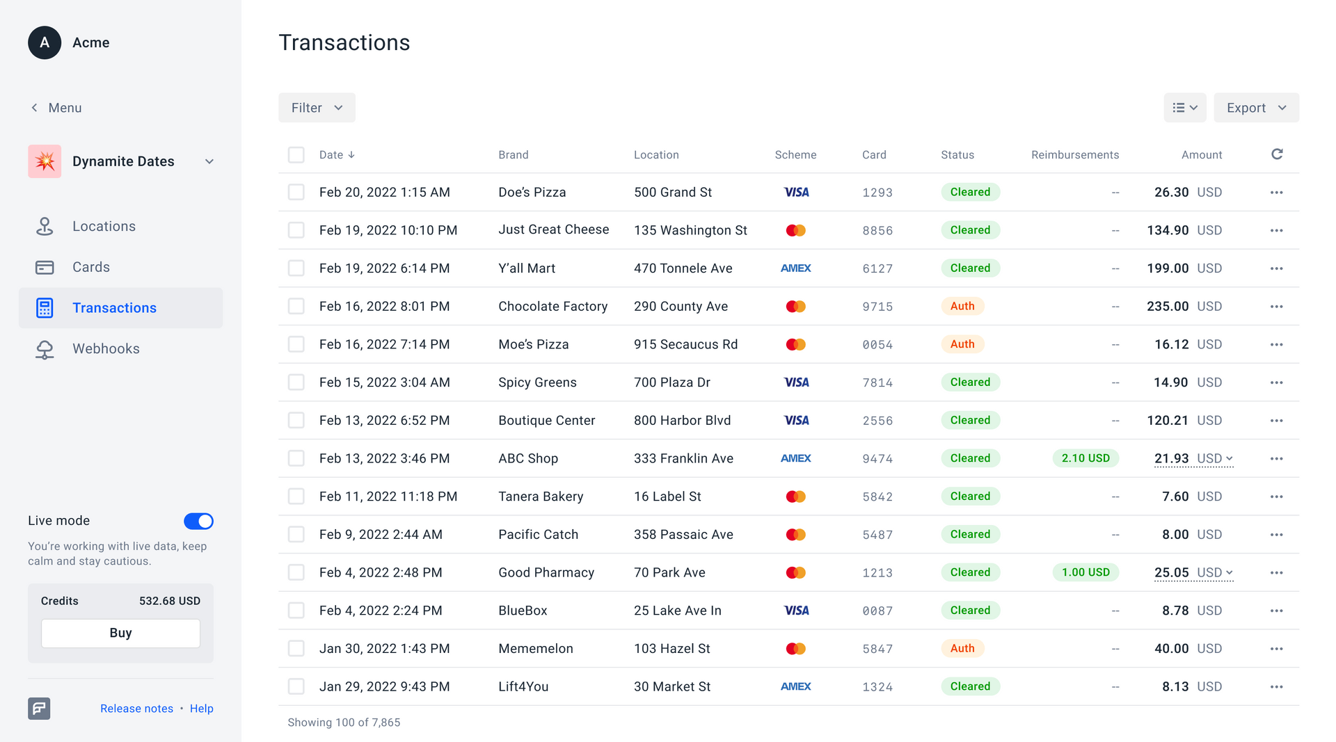 Dashboard brands screenshot